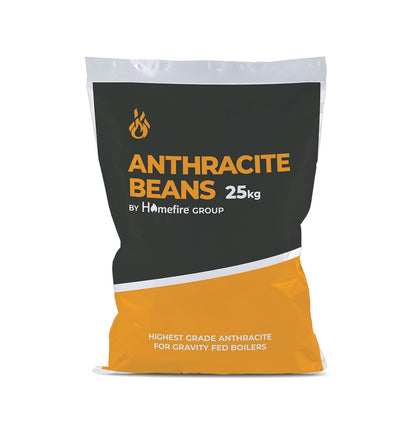 Anthracite Beans